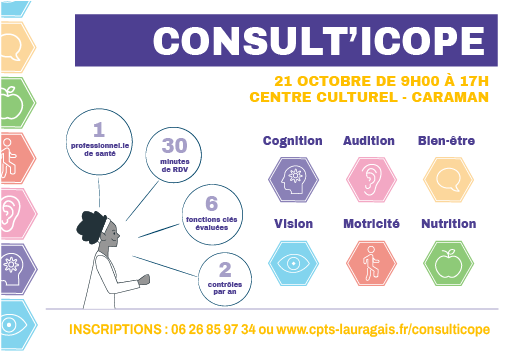 Consult'ICOPE Caraman