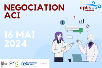 négociation ACI