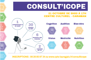 Consult'ICOPE Caraman
