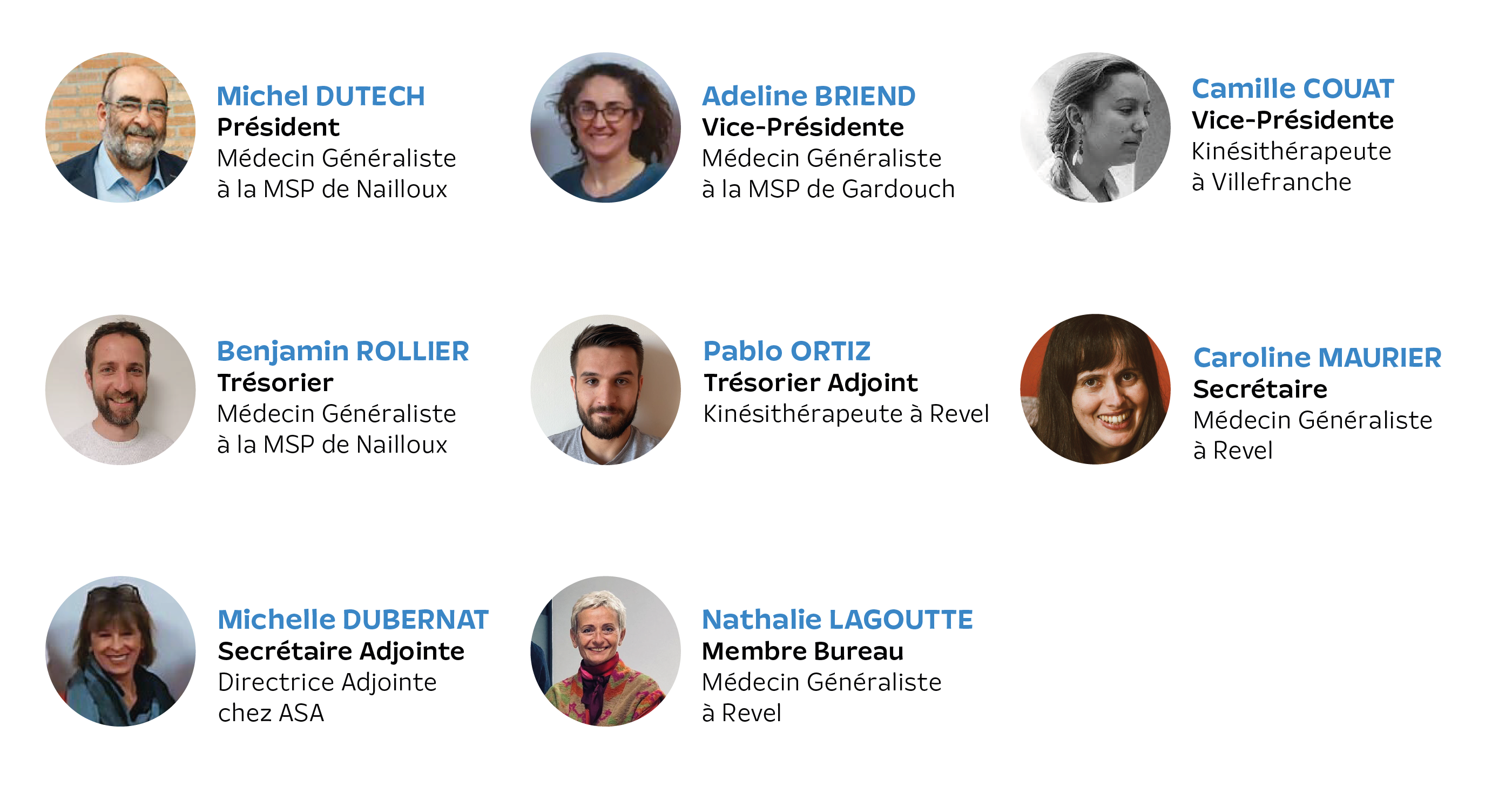 Trombi Bureau